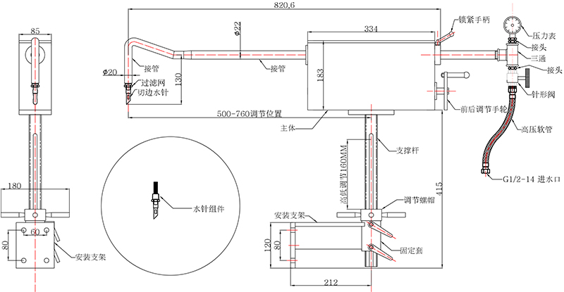 切邊水針裝置-Model
